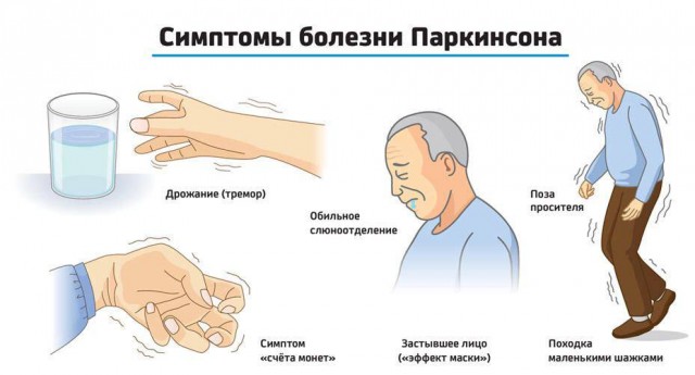 Пандемия. Коронавирус и съехавшие крыши. Россия и мир. Часть 32.