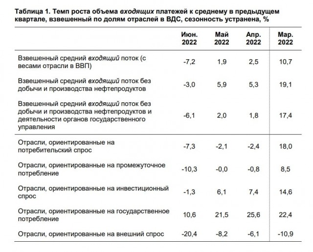 Пандемия съехавших крыш - разновидности болезни. Россия и мир. Часть 37