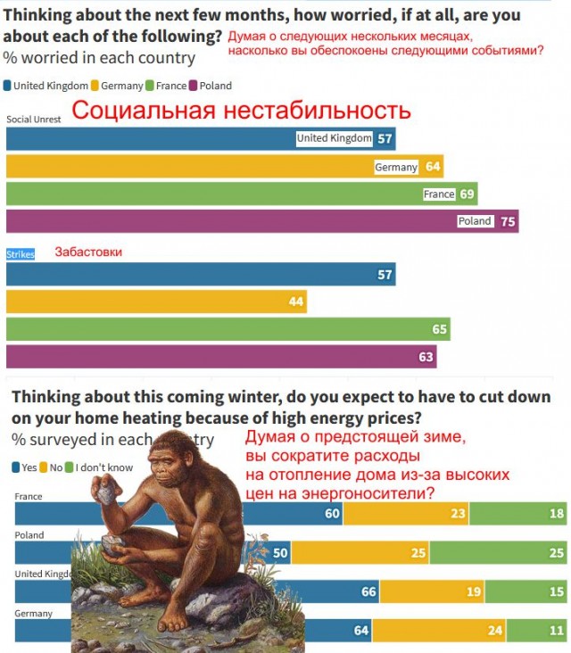 «Газпром» полностью остановил «Северный поток» на неопределенный срок