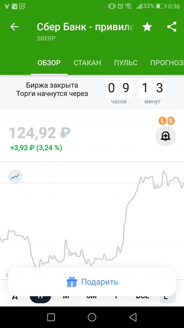 Игры. Кто в какие играет?