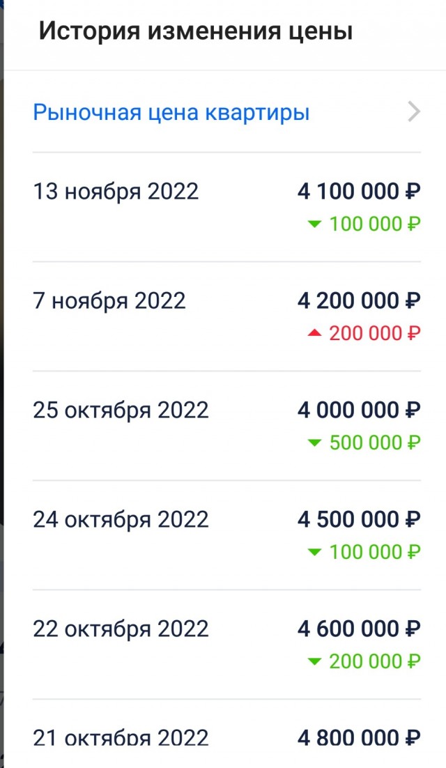 В Омске продаётся квартира по приятной цене