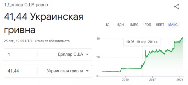 Рынок жилья скоро рухнет-2