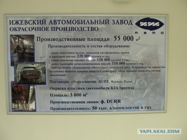 Музей завода Ижавто (г. Ижевск, УР)
