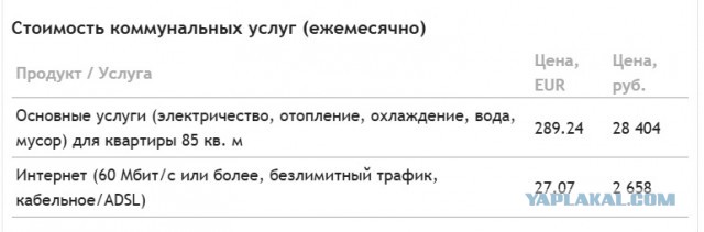 В 2025 году минимальная зарплата  в Эстонии вырастет до 886 евро.