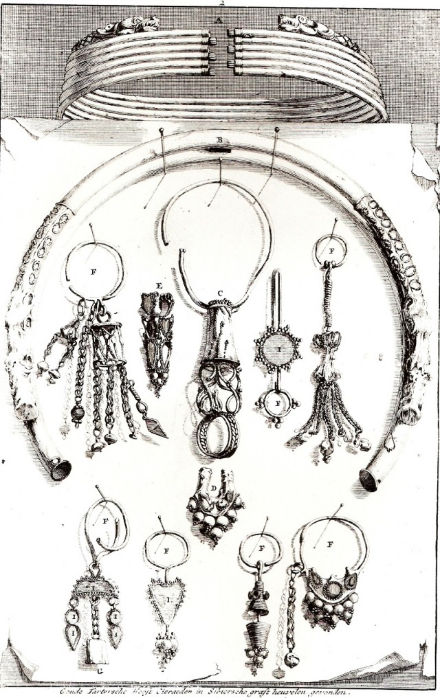 Николаас Витсен «Северная и Восточная Тартария», 1692 г.