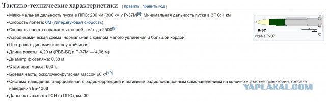 МиГ-25. История мирового рекорда