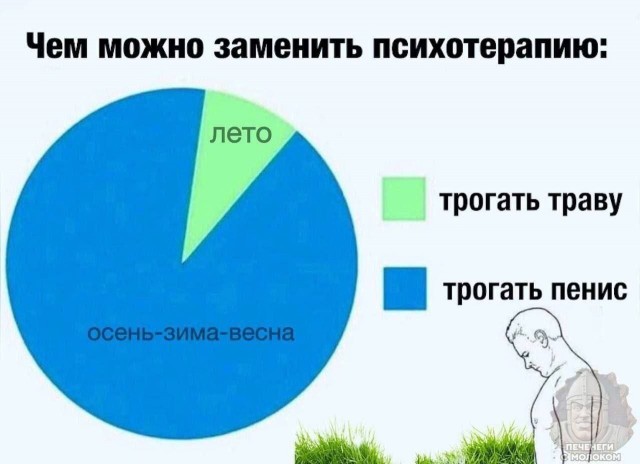 Дегрономикон. Чёртова дюжина