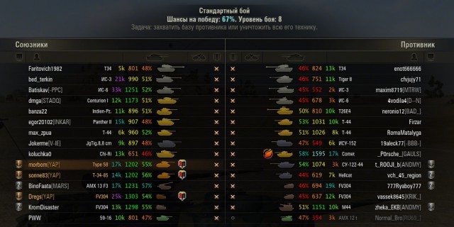 Wargaming 13