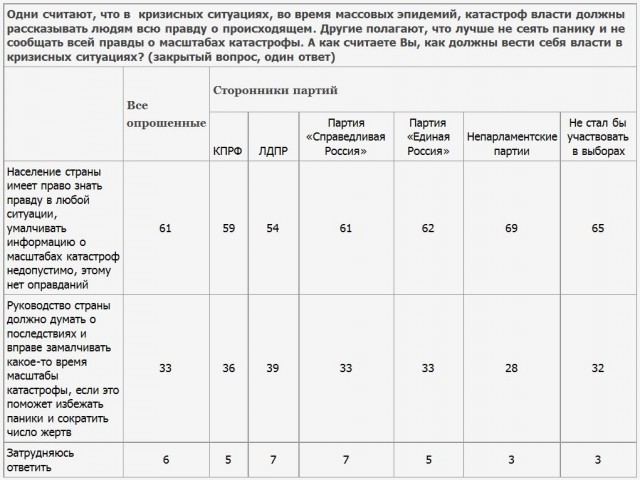 Землетрясение в Японии (фото, видео)