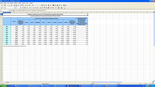 Печальная правда..