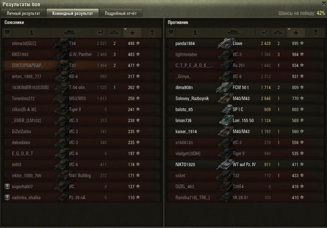 Wargaming 26