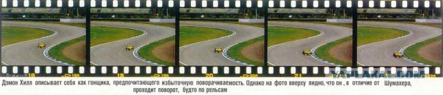 Формула-1 (Сезон 2015)