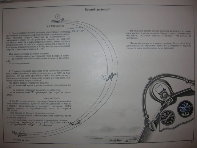 Альбом наглядных пособий по самолетам МиГ-15-17