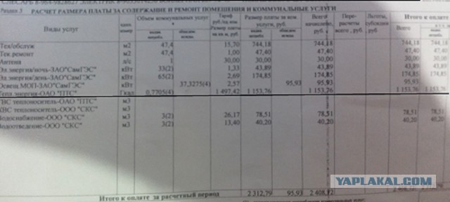 Стоимость отопления в Украине и днр