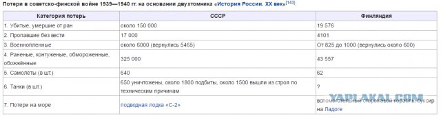 Финские школы поразили московского чиновника