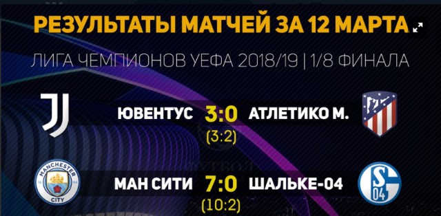 Champions League Сезон 2018/2019 Часть 1