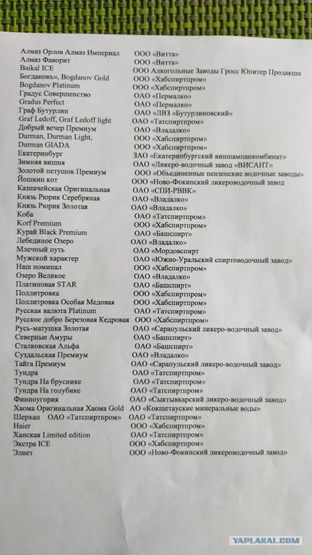 В Роскачестве проверили водку - пить можно!