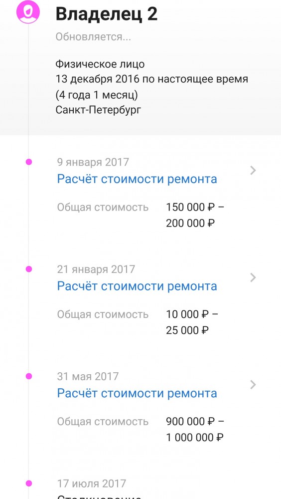 Нелюдь не пропускает скорую помощь. Кудрово