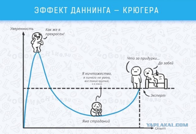 Бывают же настойчивые HR-ы