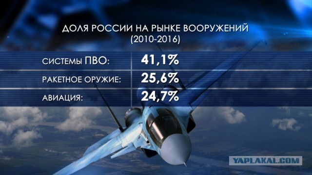 США отменили отправку военных кораблей в Черное море