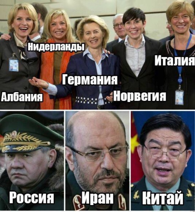 Коротко о министрах обороны разных стран