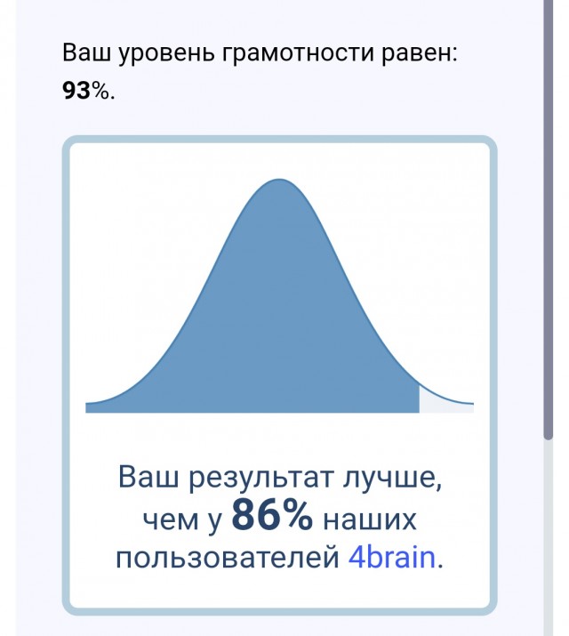 Тест на грамматику