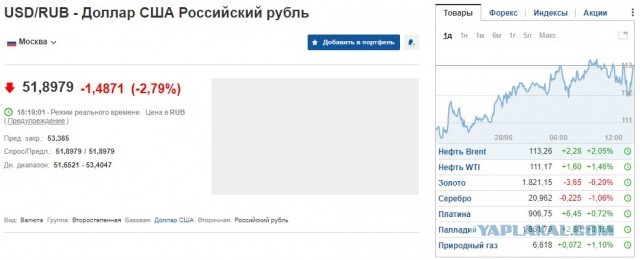 Заседание клуба 47