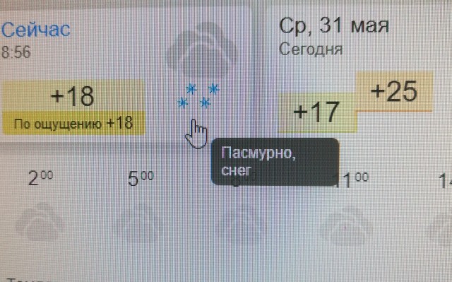 Сколько любовников должно быть у женщины после 50?