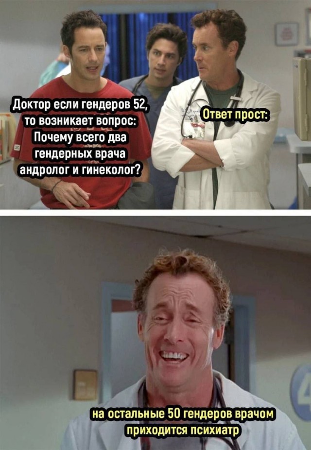 Гендерный вопрос