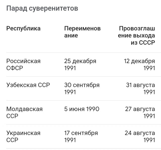 Сообщение министра обороны России Андрея Белоусова
