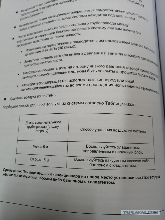 Ну что. Мастера компьютерщики с наступлением тепла переходят на ремонт кондиционеров.