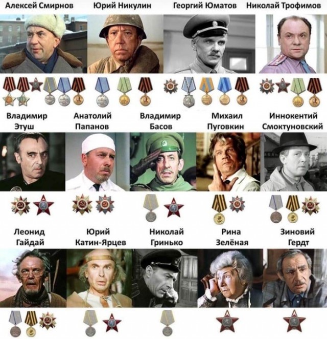 ПТСР