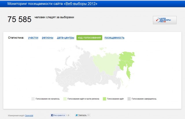 Веб-камеры на избирательных участках