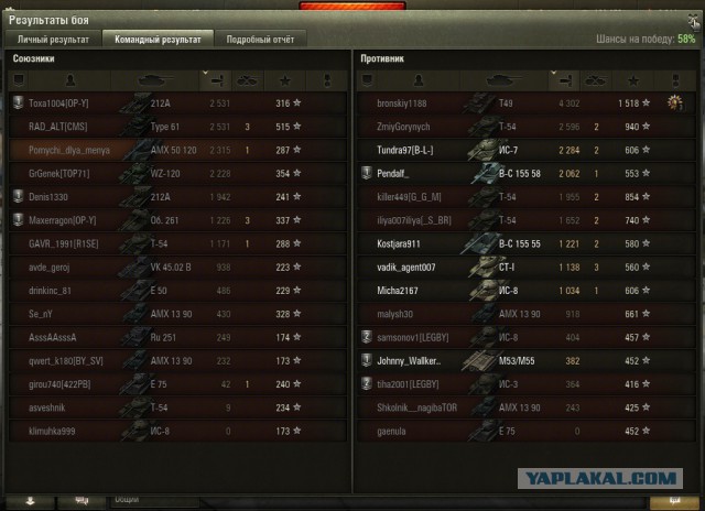 Wargaming 19