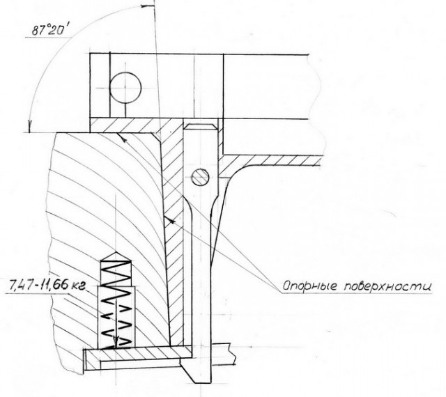 СКС-45: Анализ конструкции, тюнинг, улучшение кучности боя