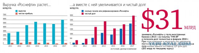 Что такое госдолг США и почему он не представляет угрозы?