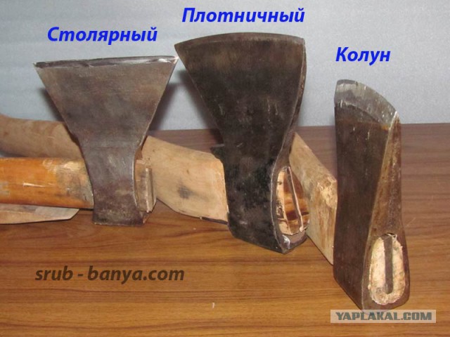 Что такое тютелька