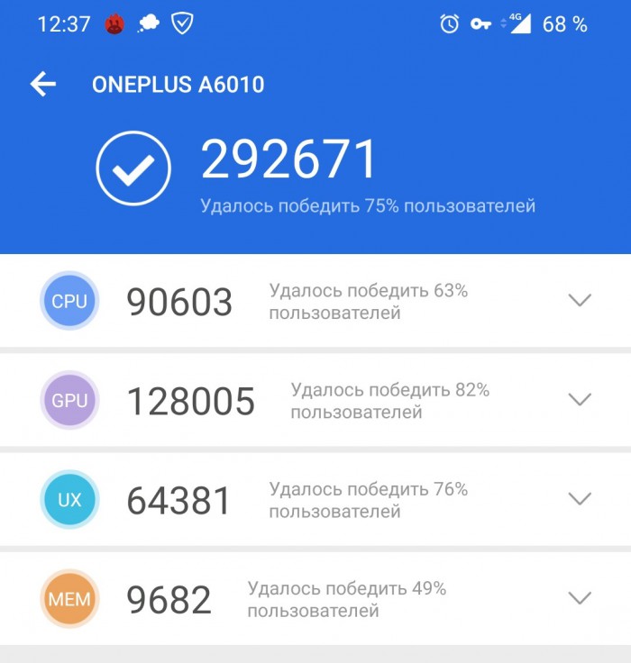 Самым мощным в мире смартфоном на Android стал Xiaomi