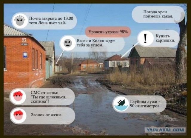 Очки дополнительной реальности