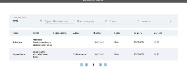 Пандемия. Коронавирус. Россия и мир. Последняя информация. Часть 23