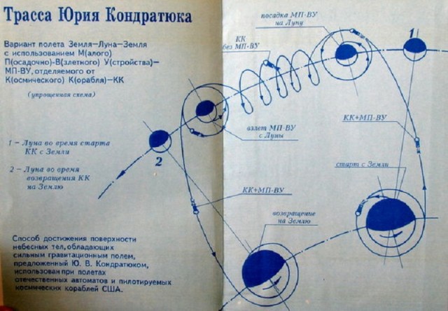 Как бывший белогвардеец построил элеватор без единого гвоздя