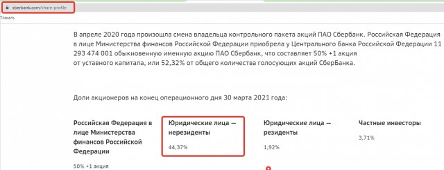 Срочно скидываем акции Яндекс и Сбербанка !