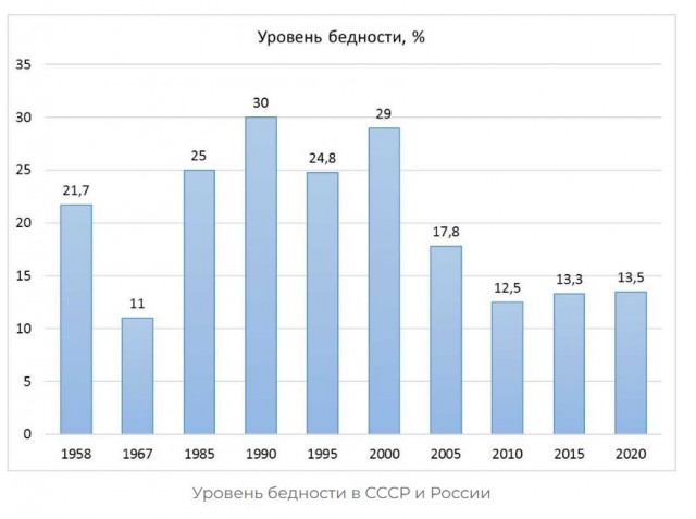 Пандемия. Коронавирус. Россия и мир. Часть 30.