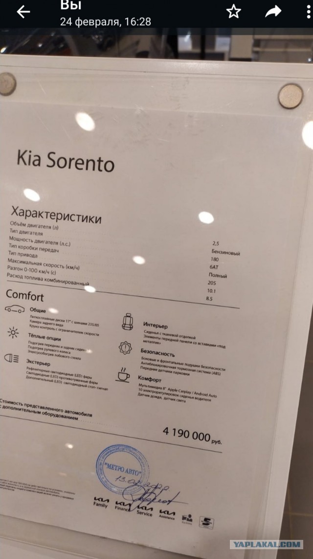 Что там с ценами на КИА