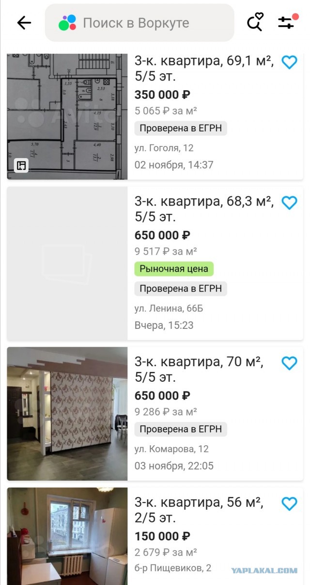 Воркута сегодня