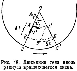 Ну ответьте на вопрос то!