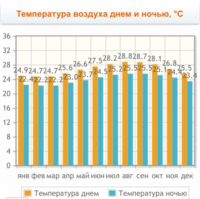 Почему гавайский остров Ниихау уже более 100 лет закрыт для посещения