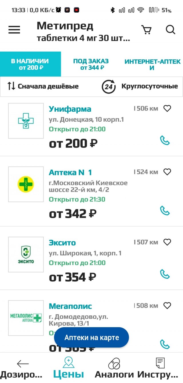 Прошло 28 дней