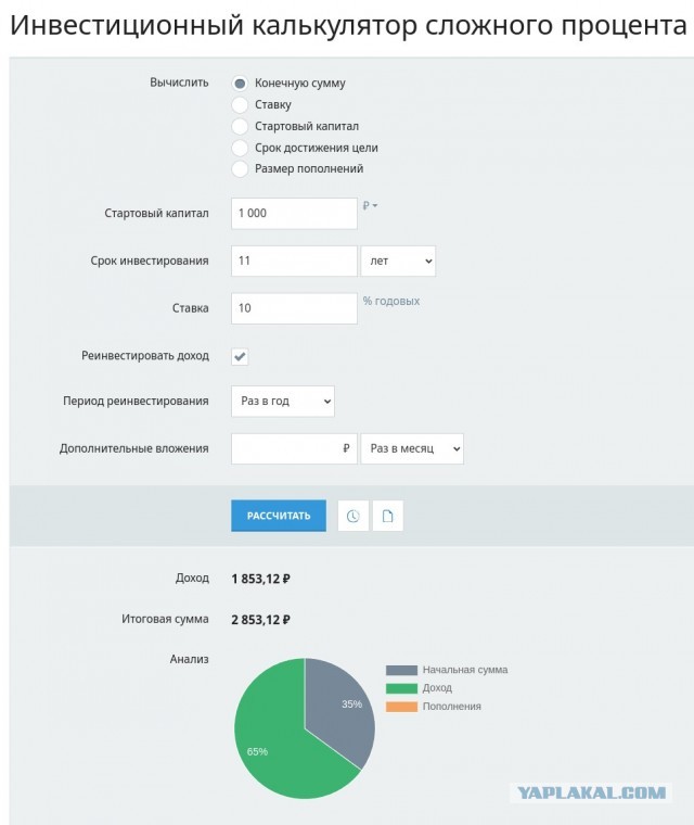 Сегодня исполнилось 11 лет легендарному прогнозу