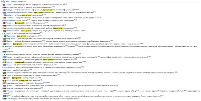 Ковид, Цифровая валюта и прочие радости. III